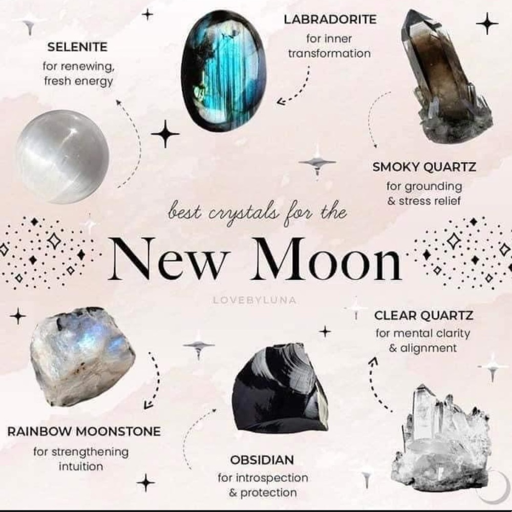 Gemstone reference - Picture 4 of 10